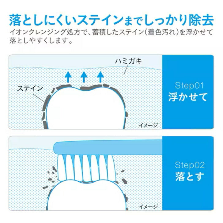 NONIOプラス ホワイトニングハミガキ 130g 4903301309635