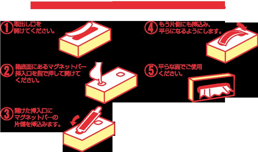 メール便 マグネットバーくっつくん 3本パック 4901750033309 ティッシュペーパー