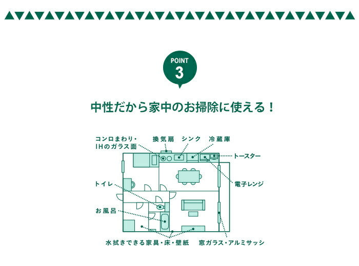 メール便 ウタマロ クリーナー 詰替 (350ml) 4904766130246 住宅 台所 風呂 キッチン 洗剤