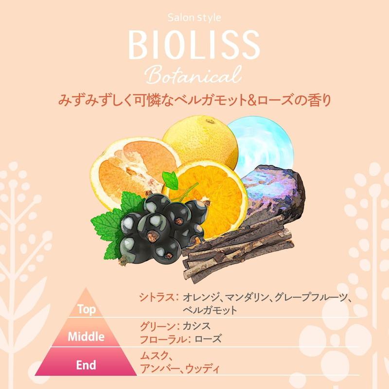 メール便 SS ビオリス ボタニカル リフレッシュ&モイスト ヘアウォーター つめかえ 230mL 4971710567892 寝ぐせ直し