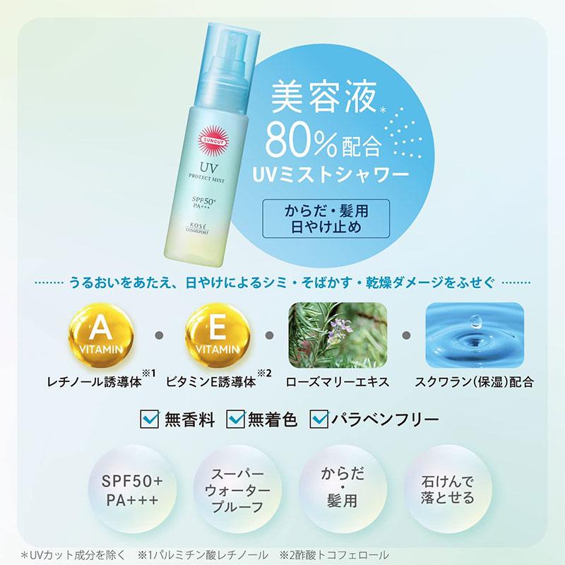 サンカットR プロテクトUV ミスト 60ml 4971710564983 紫外線 日焼け UVカット