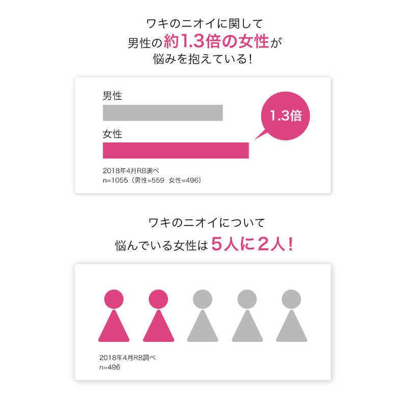 レキットベンキーザー・ジャパン ミューズ石鹸デオドラント 3個パック 4906156802238 殺菌 消臭