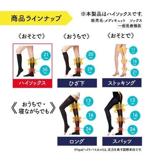 メール便 レキットベンキーザー・ジャパン メディキュット メディカル ハイソックスM 4906156602685 弾性 着圧 高圧力 むくみケア