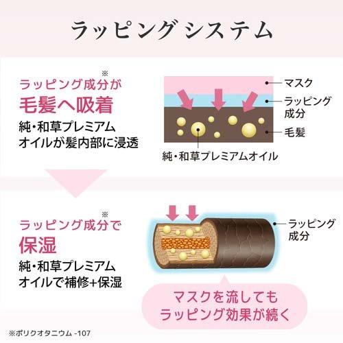 クラシエ いち髪 プレミアム ラッピングマスク 200g 4901417618795 トリートメント ヘアケア