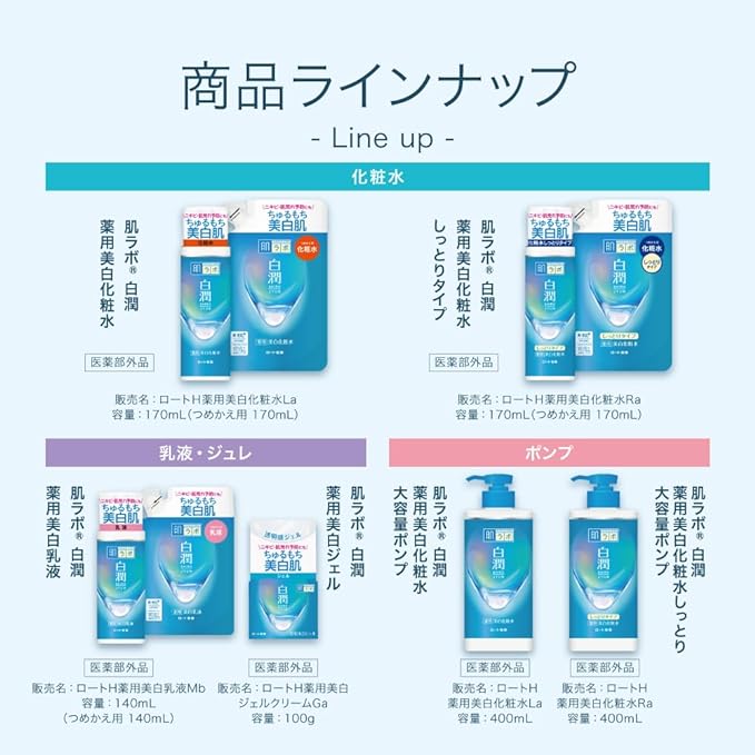 肌ラボ 白潤 薬用美白化粧水 しっとり 大容量ポンプ 400ml 4987241194490