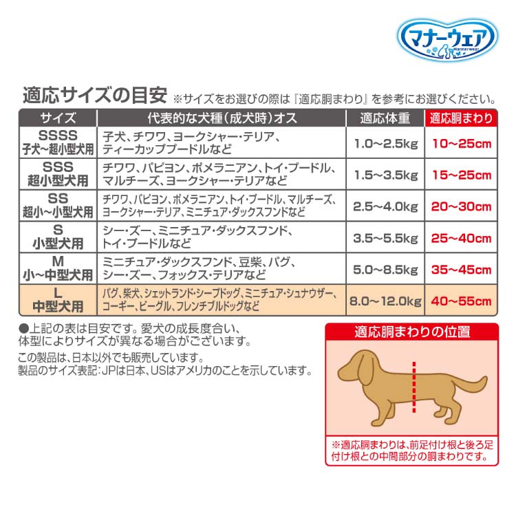 「ポイント10倍」 ユニチャーム マナーウェア 女の子用 Lサイズ チェック 32枚
