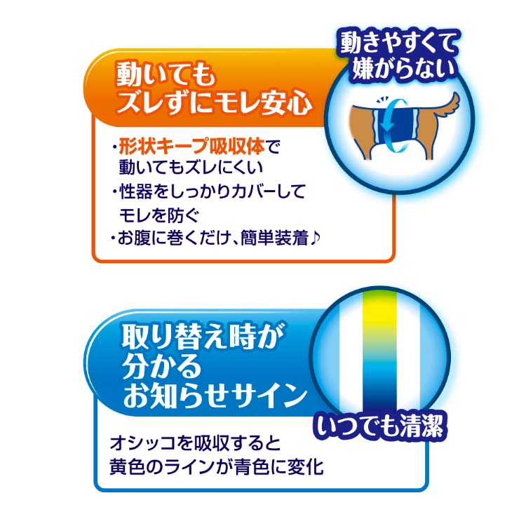 「ポイント10倍」 ユニチャーム マナーウェア 男の子用おしっこオムツ SSSサイズ 48枚 4520699676462 犬 ペット おむつ 旅行 散歩 お留守番
