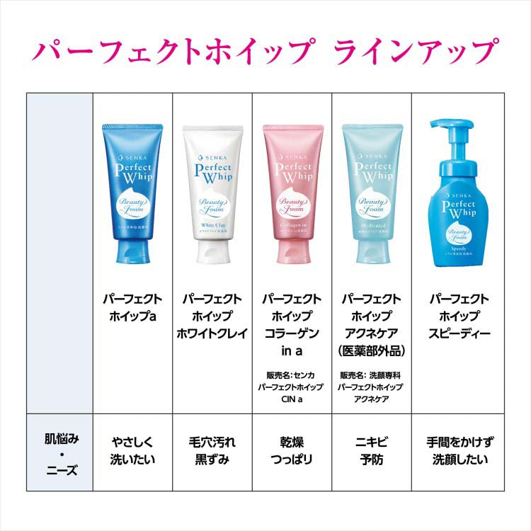 センカ パーフェクトホイップ アクネケア 120g4550516474902 ニキビ 肌あれ 予防 洗顔