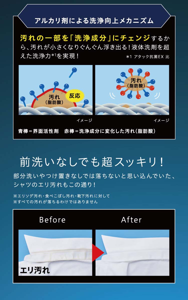 アタックZERO パーフェクトスティック 51本入り 4901301420268 洗濯 洗剤