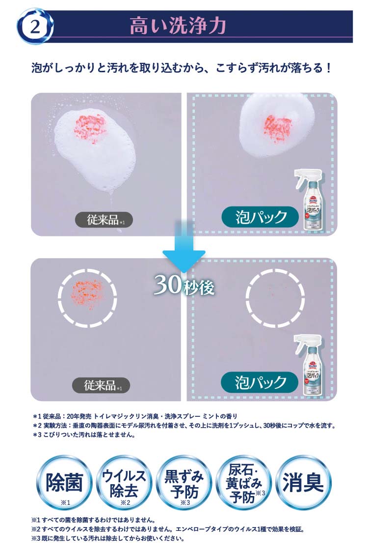 花王 トイレマジックリン トイレ用洗剤 こすらずスッキリ泡パック サボン&シトラス 本体(300ml) 4901301422637