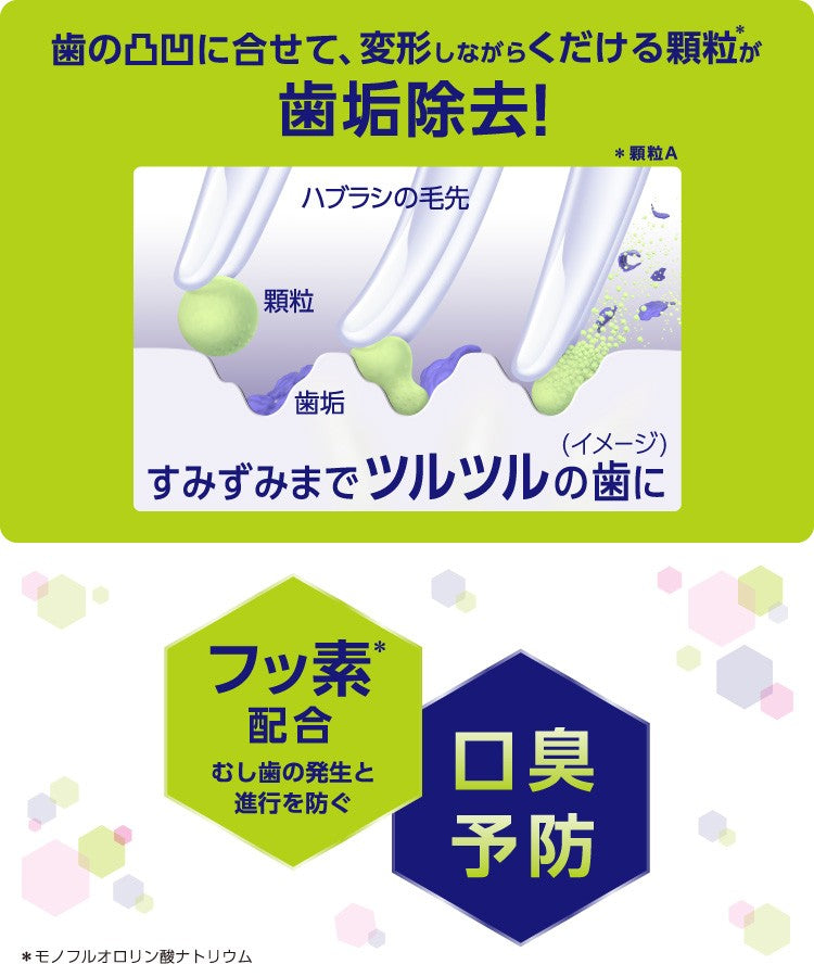メール便 花王 クリアクリーン ミニ(17g*3コ入) 4901301732354 ナチュラルミント 歯磨き粉 オーラルケア 旅行