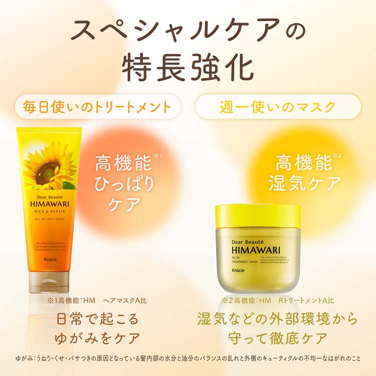 ディアボーテ オイルイン トリートメント (リッチ&リペア) 200g 4901417600318 うねり くせ パサつき