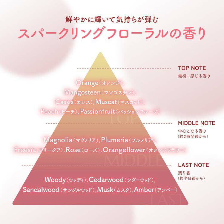 クラシエ ディアボーテ オイルイン シャンプー (グロス&リペア)ポンプ 500ml 4901417700704 うねり くせ パサつき