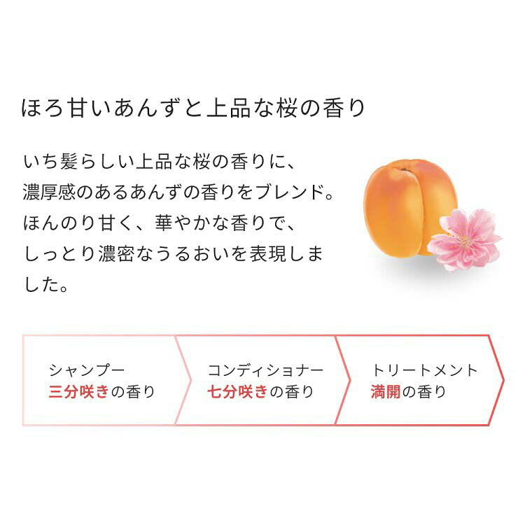 クラシエ いち髪 濃密W 保湿ケア シャンプー 詰替用 2回分 660ml 4901417722638