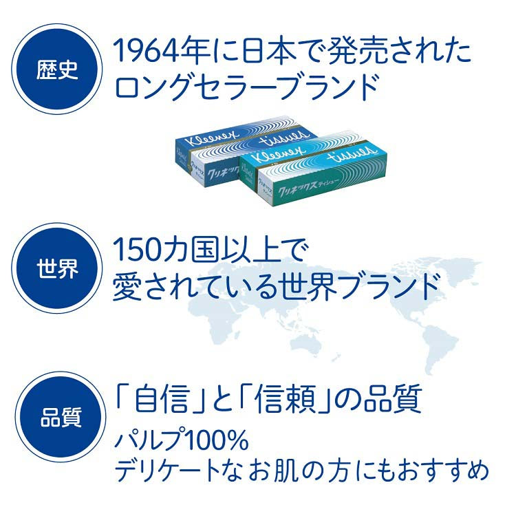 クリネックスティシュー ポケット 15コパック4901750473570 風邪 花粉