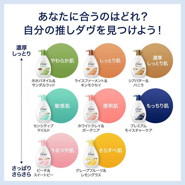 ダヴ ボディウォッシュ ライスファーメント&キンモクセイ ポンプ 470g 4902111775296