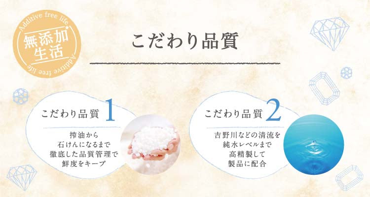 無添加 泡の石けんボディソープ 詰替 450mL4902895037795 肌荒れ 子供 赤ちゃん