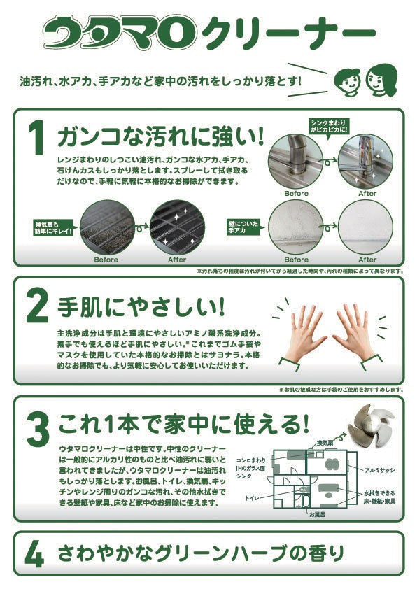 ウタマロ クリーナー(400ml)4904766130215 住宅 台所 風呂 キッチン 洗剤