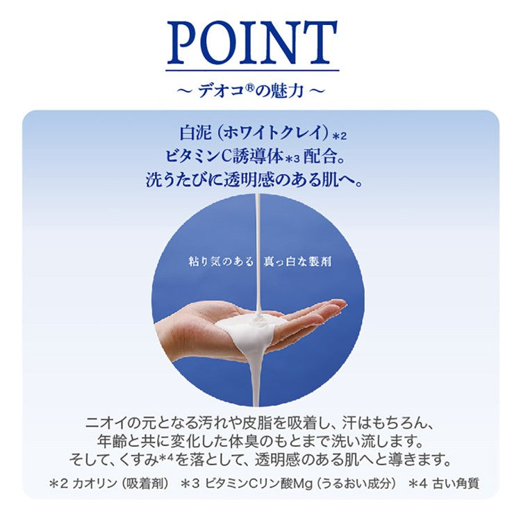 メール便 デオコ 薬用ボディクレンズ つめかえ用 250ml 4987241157686 殺菌成分 清浄 殺菌 体臭 汗臭