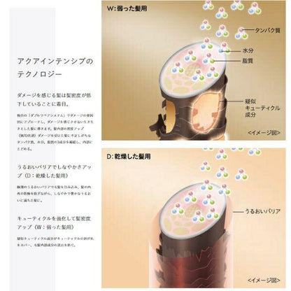 [資生堂プロフェッショナル] サブリミック アクアインテンシブ シャンプー a 500ml