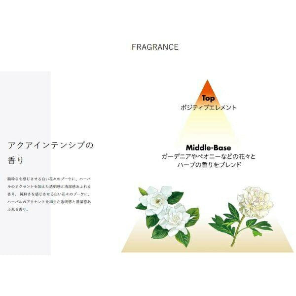 [資生堂プロフェッショナル] サブリミック アクアインテンシブ シャンプー a 500ml