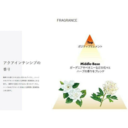 [資生堂プロフェッショナル] サブリミック アクアインテンシブ シャンプー a 500ml