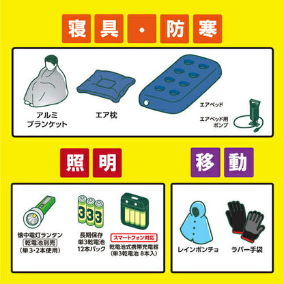 アイリスオーヤマ 品名 防災セット 1人用31点 ブラック 4967576534055