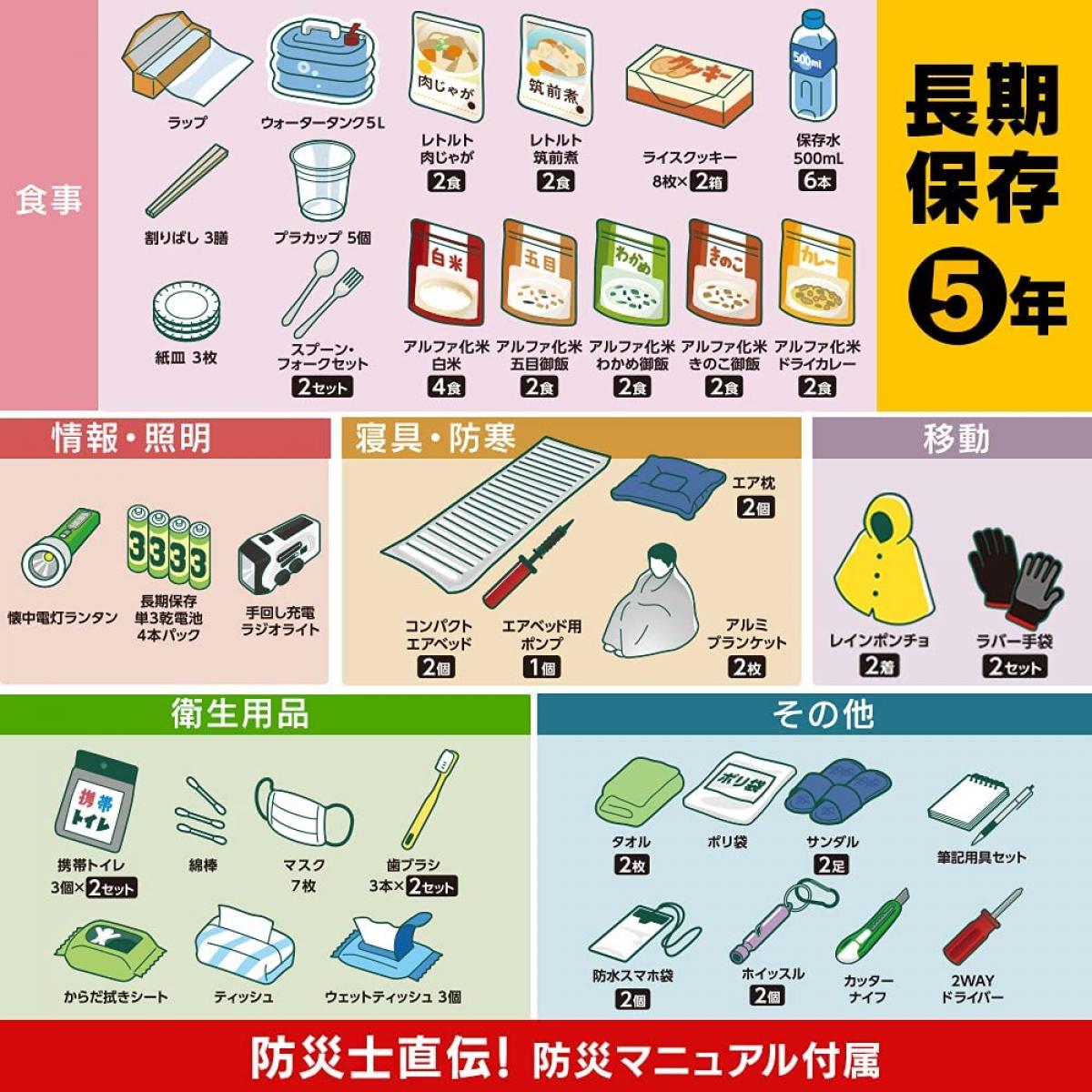 防災セット食品付き 2人用 67点 4967576557856