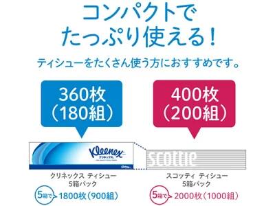 スコッティ フェイシャルティシュー 400枚（200組 ) 5個パック (4901750417352) 防災 備蓄 掃除 生活用品 日用品