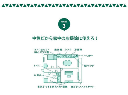 メール便 ウタマロ クリーナー 詰替 (350ml) 4904766130246 住宅 台所 風呂 キッチン 洗剤