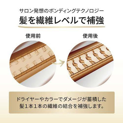 メール便 パンテーンミラクルズ ボンドリペアシリーズ カラーシャイン&リペア トリートメント 詰替350ｇ 4987176204561