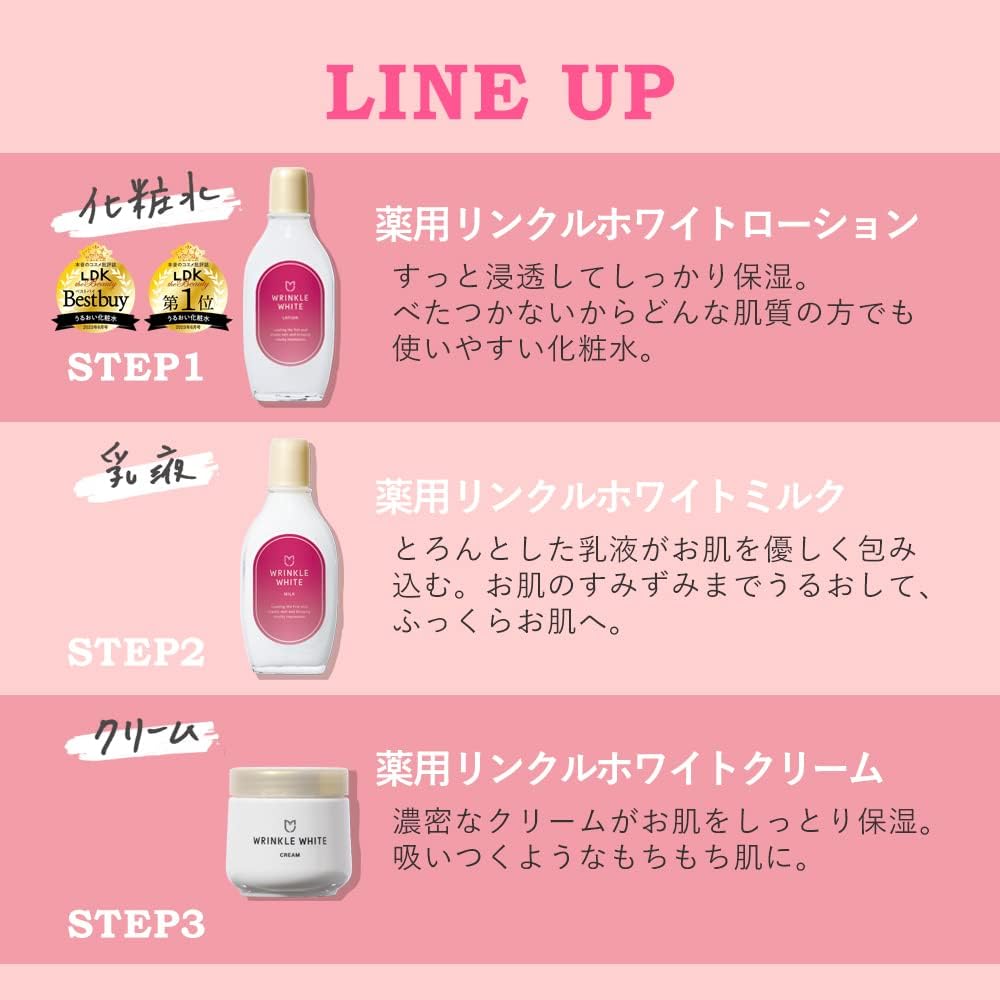 リンクルホワイト 薬用 リンクル ホワイト ローション 170ml 明色化粧水　(4902468116063) 保湿 美白 アンチエイジング 透明 肌荒れ シワ 改善 しみ