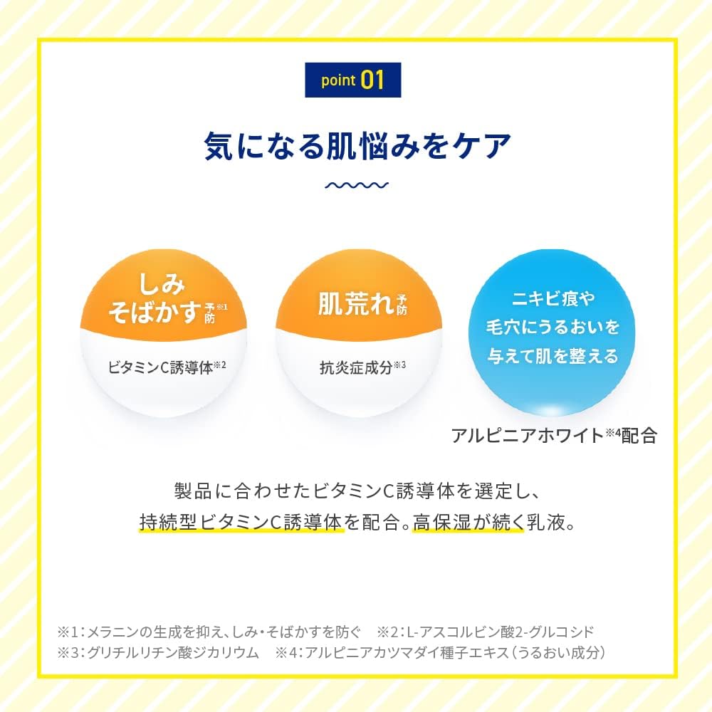 メール便 メラノCC 薬用 しみ対策 美白 乳液 つめかえ用 120mL 4987241188840