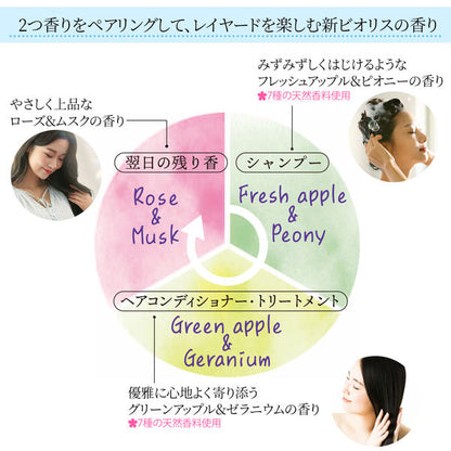 SS ビオリス ボタニカル シャンプー (スムース&スリーク) 480ml 4971710540659