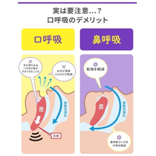 メール便 ナイトミン 鼻呼吸テープ 強粘着タイプ 21枚 睡眠 医療医推奨 4987072084427