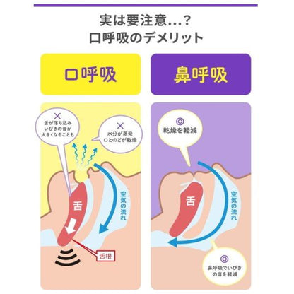 メール便 ナイトミン 鼻呼吸テープ 21枚 睡眠 医療医推奨 4987072083918