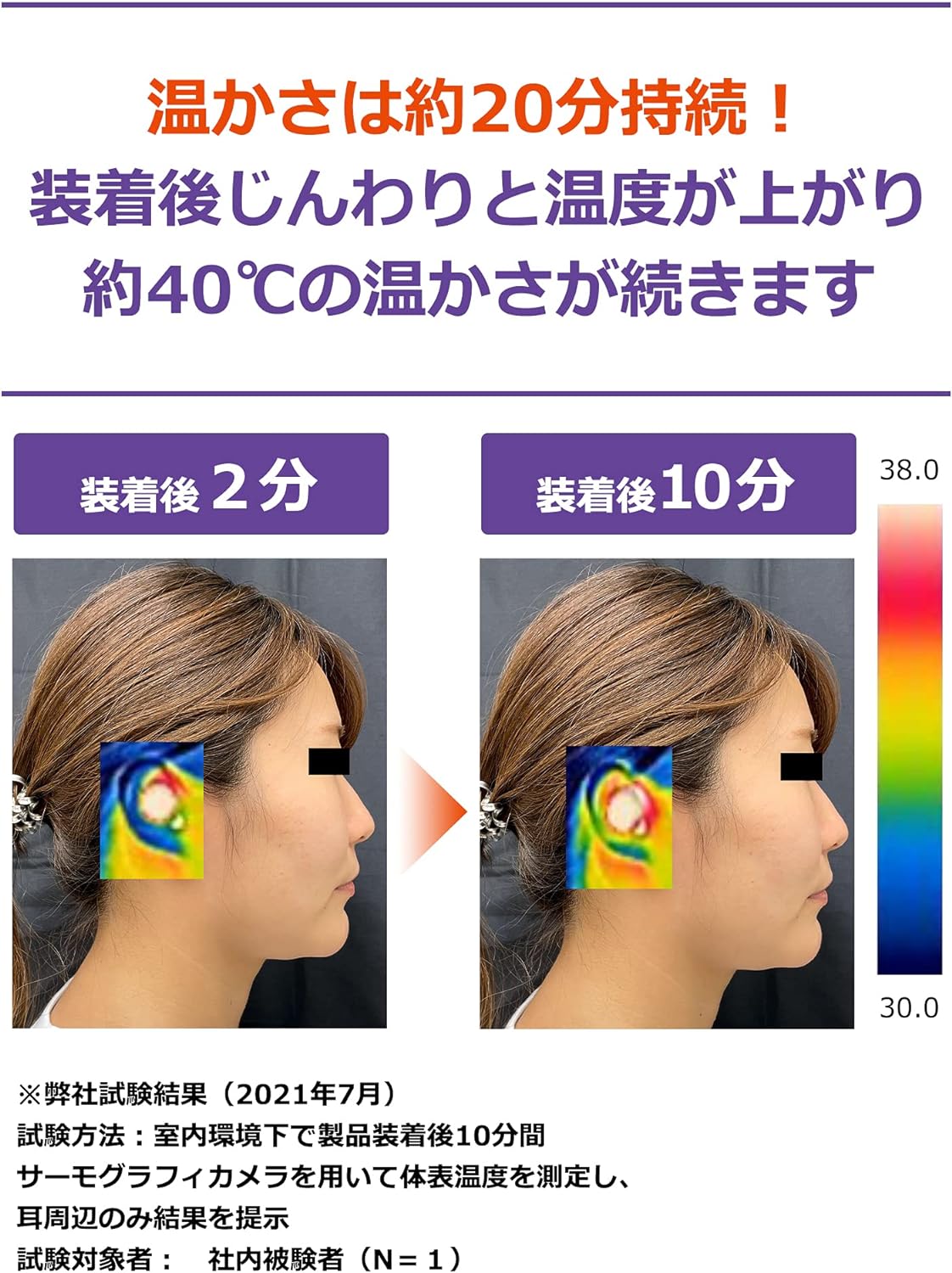 メール便 ナイトミン 耳ほぐタイム 本体1セット 発熱体5セット 4987072084045