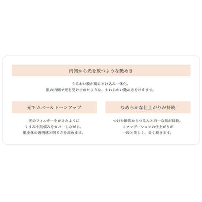 [コーセー] [コスメデコルテ] フローレススキン グロウライザー 30g