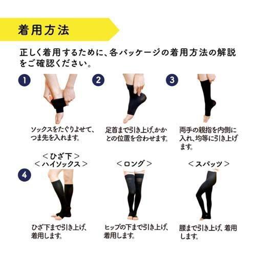 メール便 レキットベンキーザー・ジャパン メディキュット メディカル ハイソックスM 4906156602685 弾性 着圧 高圧力 むくみケア