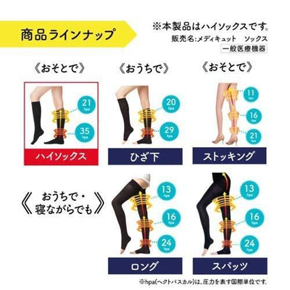 メール便 レキットベンキーザー・ジャパン メディキュット メディカル ハイソックスM 4906156602685 弾性 着圧 高圧力 むくみケア