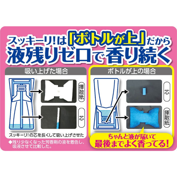 アース製薬 お部屋のスッキーリ!Sukki-ri! タバコ用 クリーンシトラスの香り 400ml 消臭剤 芳香剤 4901080655813