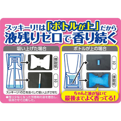 アース製薬 お部屋のスッキーリ!Sukki-ri! タバコ用 クリーンシトラスの香り 400ml 消臭剤 芳香剤 4901080655813