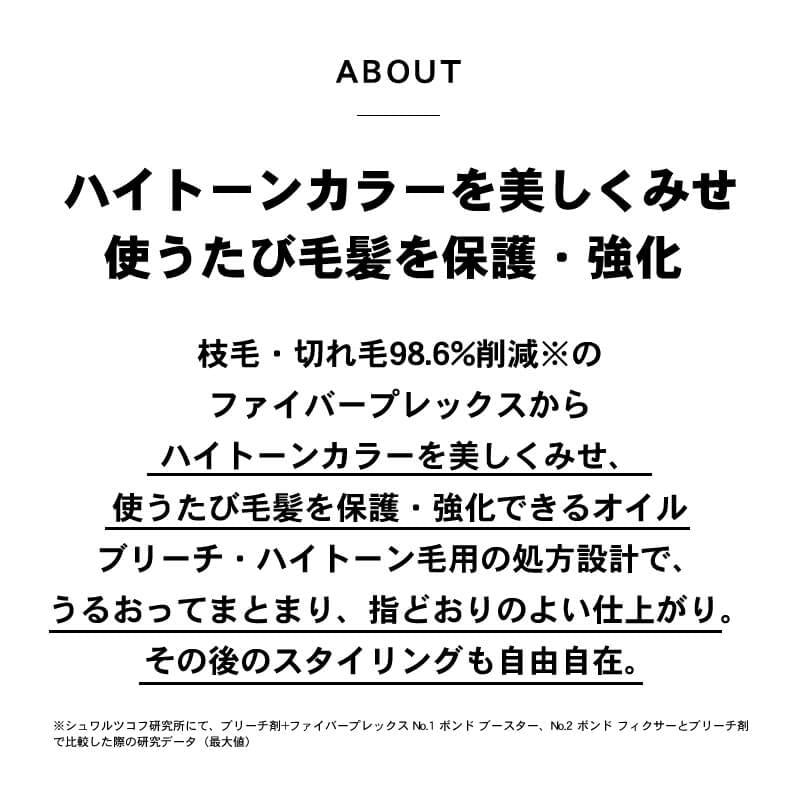 [シュワルツコフプロフェッショナル] ファイバープレックス ボンドオイル 150ml