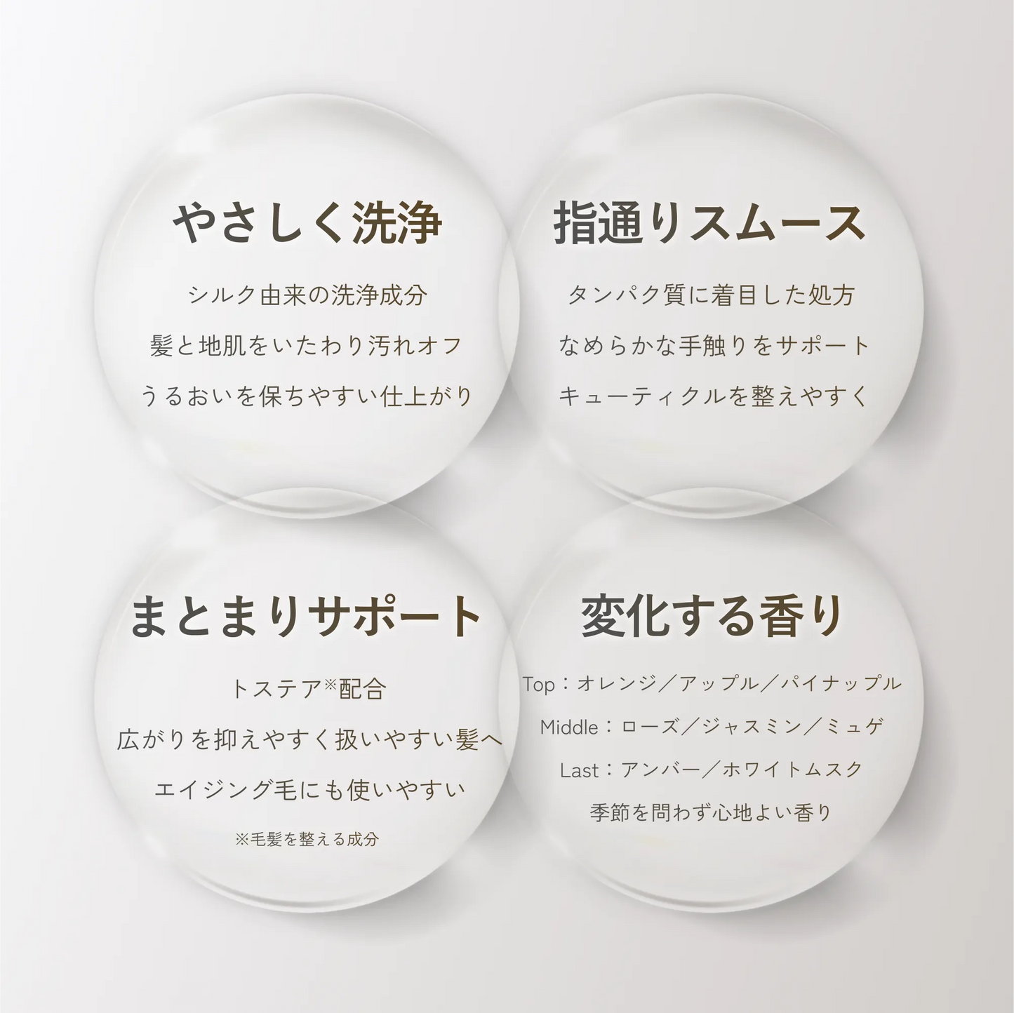 KOHAKU トリートメント