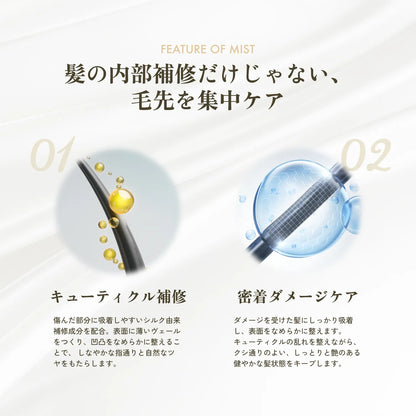 KOHAKU ミスト