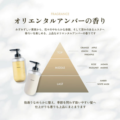 KOHAKU シャンプー270ml&トリートメント270gセット
