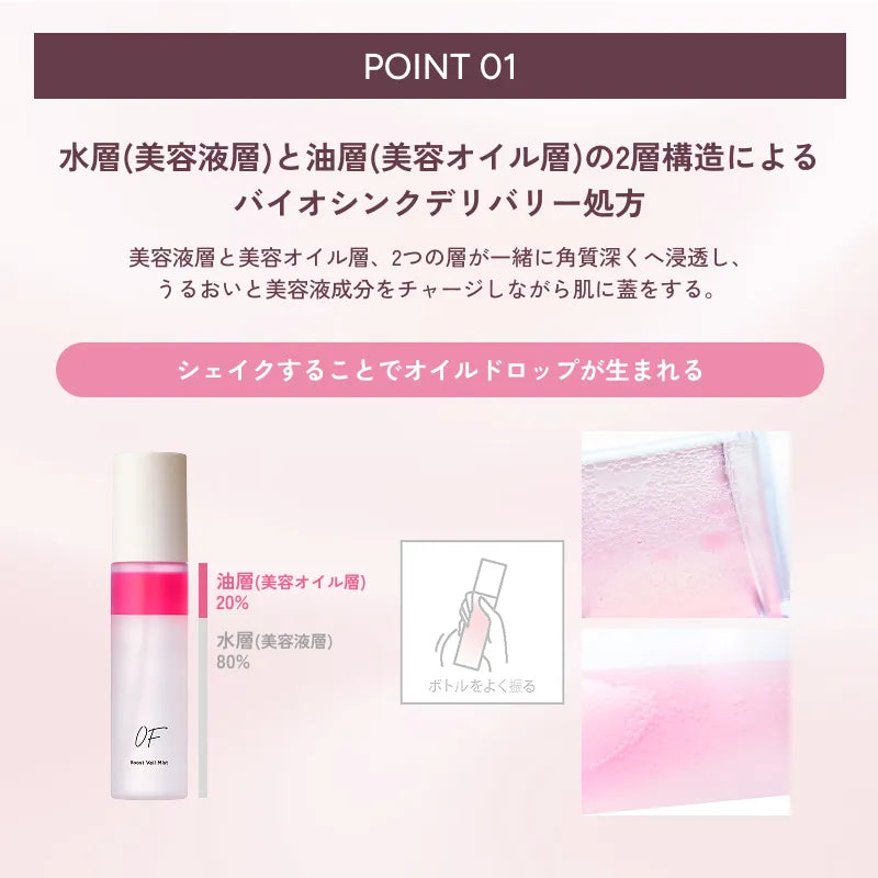 Boost Veil Mist 100ml