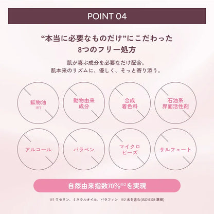 Boost Veil Mist 100ml