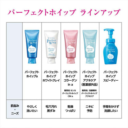 センカ パーフェクトホイップ アクネケア 120g4550516474902 ニキビ 肌あれ 予防 洗顔