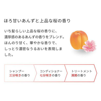 クラシエ いち髪 濃密W 保湿ケア シャンプー 詰替用 2回分 660ml 4901417722638